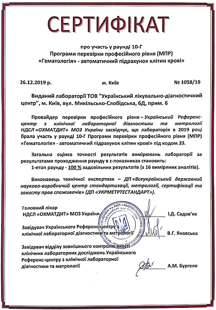 Gallery item heading