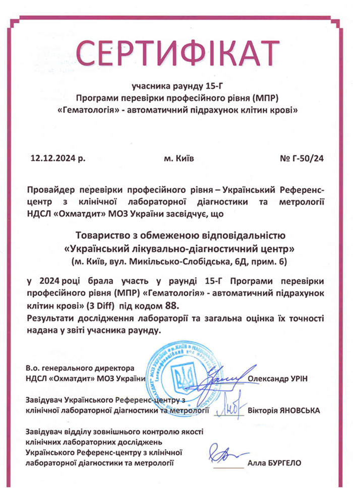 Gallery item heading