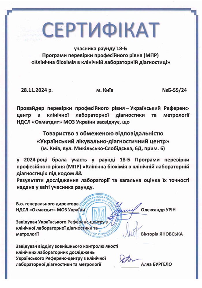 Gallery item heading